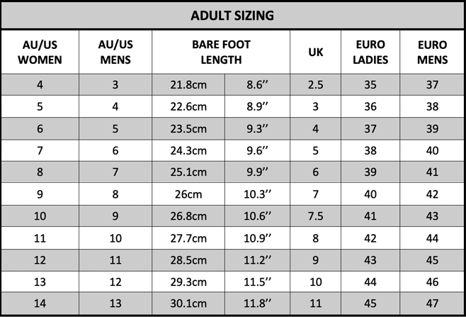 Ugg Boots Sizing Chart - Uggs Sizing Information